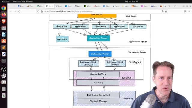 Scaling Postgres Episode 234 Rust Extensions, Timescale vs. Postgres, Shard Uninterrupted, Data Flo смотреть онлайн