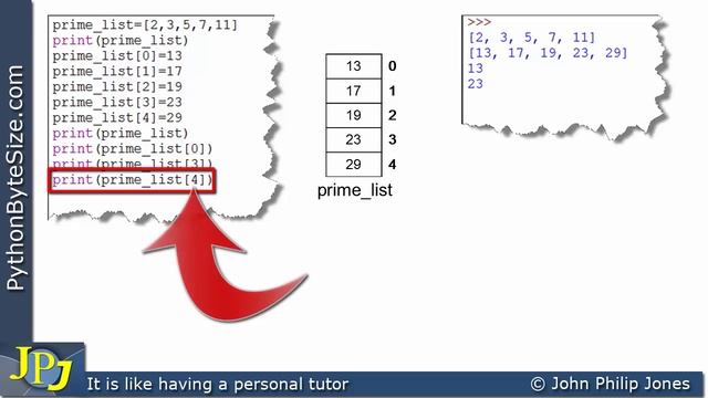 Accessing the elements of a Python list смотреть онлайн