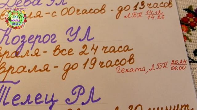 Лучшие дни для нарезки и укоренения черенков растений в феврале 2021 года. Агрогороскоп февраль 202 смотреть онлайн