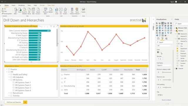 Power BI Guide: Drill Down and Hierarchies смотреть онлайн