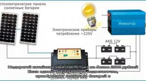 Схема подключения солнечных батарей: к контроллеру, к аккумулятору и обслуживаемым системам