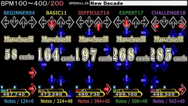 DDR / New Decade - SINGLE (DanceDanceRevolution X2) смотреть онлайн