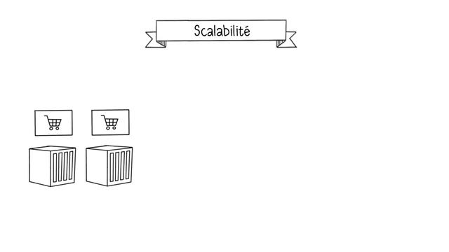 Cloud Native : comprendre l'essentiel en 9 minutes смотреть онлайн