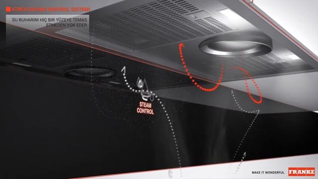 Evan Yapı: Franke Davlumbaz - Atmos Steam Box Serisi смотреть онлайн