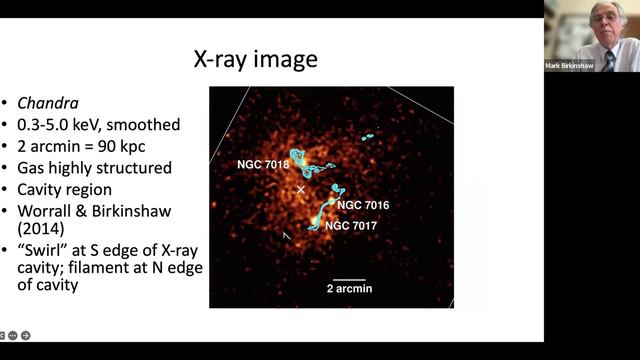 A Tale of Bright Cluster Galaxies and their Radio Sources by Mark Birkinshaw смотреть онлайн