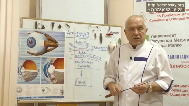 Глаукома глаза. Ультразвук при лечении глаукомы. смотреть онлайн