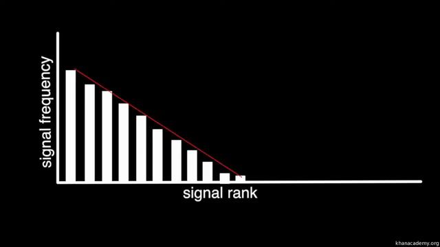 Поиск внеземных цивилизаций (SETI)