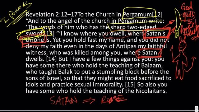 Pergamum - Revelation 2:12-17 | Scripture Study смотреть онлайн