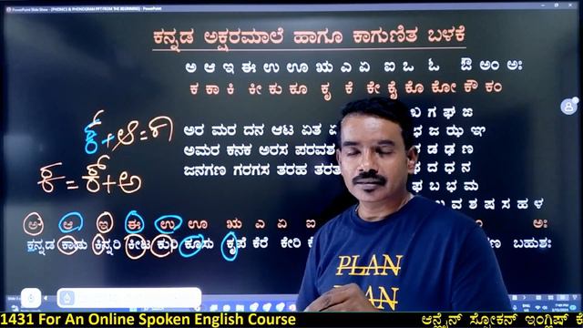 ABCD ನೂ ಸಹ ಬರದೇ ಇರೋರು ಇಂಗ್ಲಿಷ್ ಹೇಗೆ ತುಂಬಾ ಸುಲಭವಾಗಿ ಕಲಿಯೋದು ? ಭಾಗ -1 | смотреть онлайн