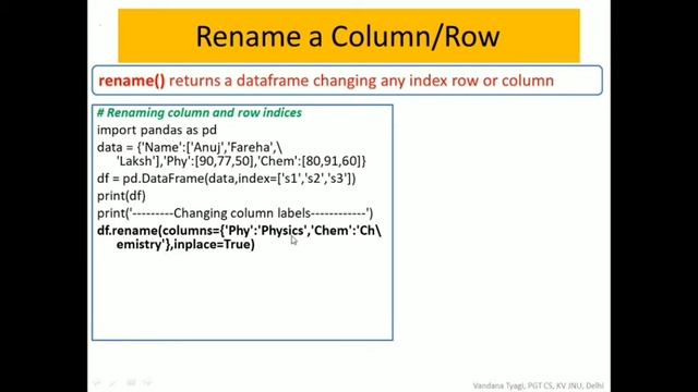 Dataframe: Indexing and Operations смотреть онлайн