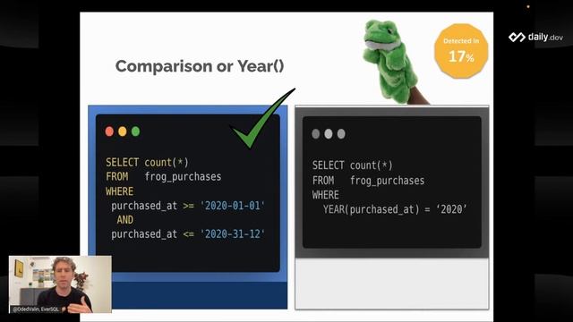 The Monthly Dev #11: Common developer mistakes, GraphQL and Tinybird смотреть онлайн