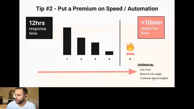 Reducing Customer Acquisition Cost (CAC) in 5 Easy Steps (JULY 2021) смотреть онлайн