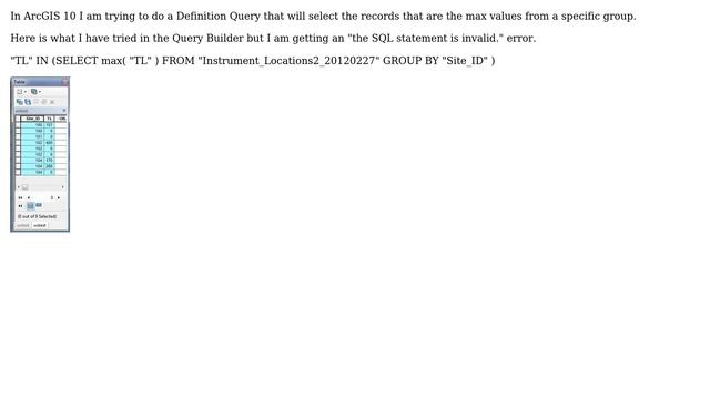 GIS: Selecting max value from group using ArcGIS definition query? (2 Solutions!!) смотреть онлайн