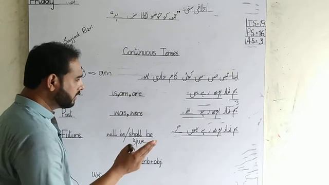 Present Continuous / Past Continuous / Future Continuous Tenses | All Continuous Tenses with Exampl смотреть онлайн