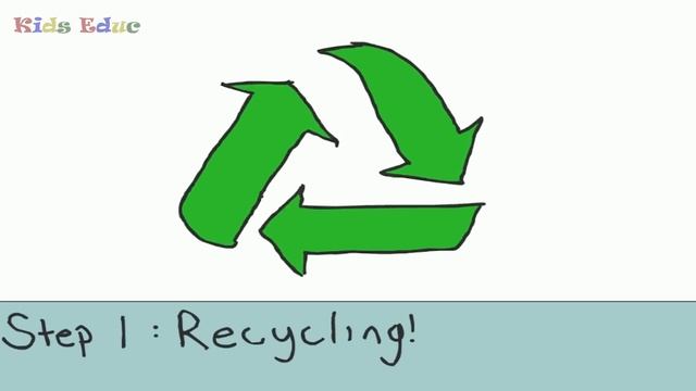 Global Warming - Educational Video For Kids смотреть онлайн