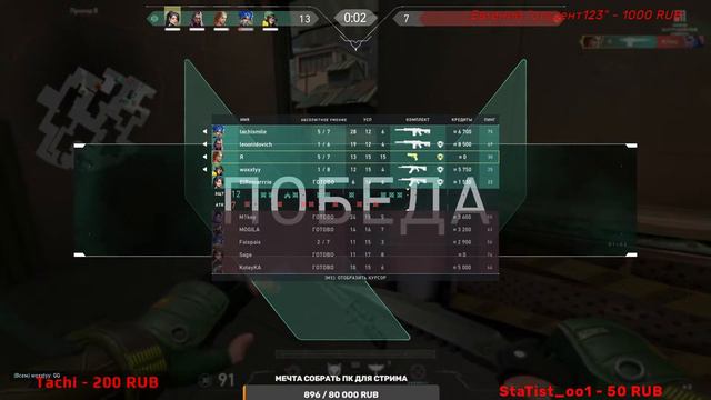 Играем в Valorant-не надолго . Цель к 1 июню 1к подписчиков .#stream смотреть онлайн