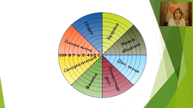 Елена Везунова Богиня Судьбы Макошь усилит Вашу привлекательность и поможет изме смотреть онлайн