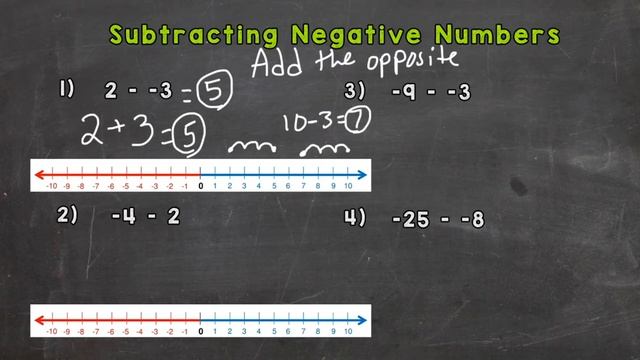 How to Subtract Negative Numbers | Subtracting Negative Numbers смотреть онлайн