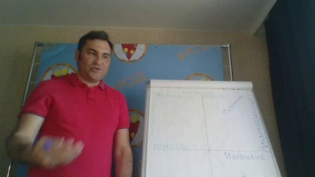"Жизненный компас": ценности и смыслы жизни как основа духовно-нравственного воспитания подростков смотреть онлайн
