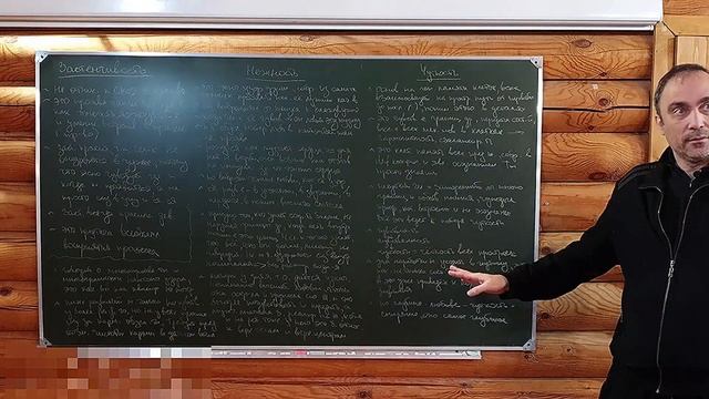 Застенчивость, нежность, чуткость #СКД #Гарат #ШколаСорадение смотреть онлайн