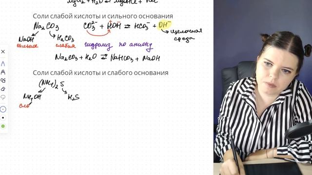 Задание 21 ЕГЭ химия 2024 смотреть онлайн