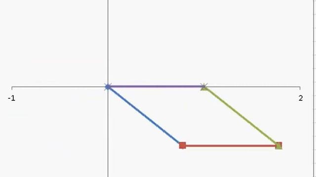 Excel VBA four bar mechanism. смотреть онлайн