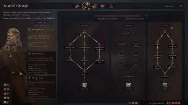 Crusader Kings 3 - The Ultimate Lifestyle & Character Build Guide