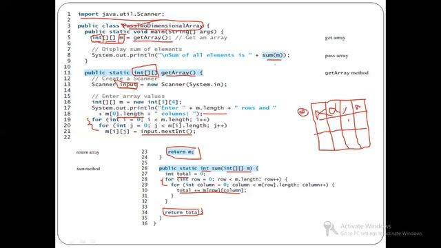 Multidimensional Arrays in java смотреть онлайн