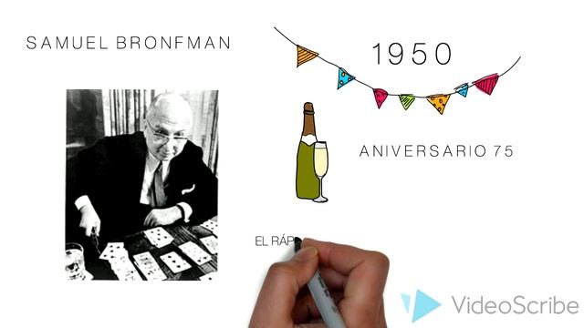 Seagram Building CBU rascacielos смотреть онлайн