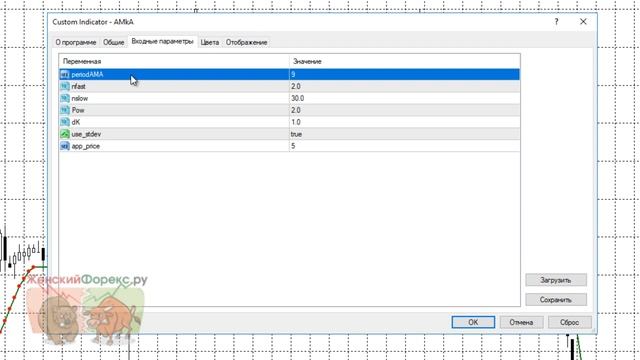 Адаптивная скользящая средняя. Применение в торговле смотреть онлайн