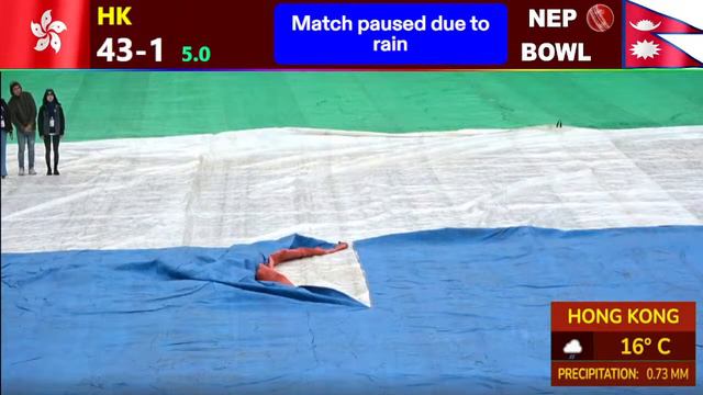 🔴Live: Nepal vs Hong Kong, 1st Match T20 | NEP vs HK Live Match today | Live Score & Commentary смотреть онлайн
