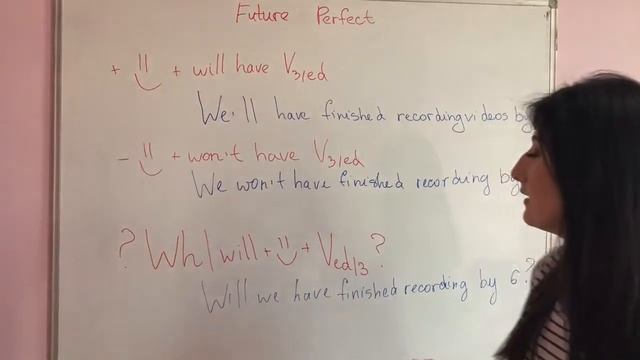 Future Perfect смотреть онлайн