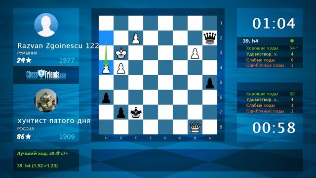 Анализ шахматной партии: Razvan Zgoinescu 122 - хунтист пятого дня, 1-0 (по ChessFriends.com) смотреть онлайн