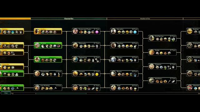 Civilization V Let's Play Community Balance 5 смотреть онлайн