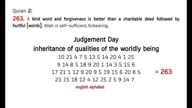 don't blame / attack the needy publicly !!! Quran's Miracle 2:263 смотреть онлайн