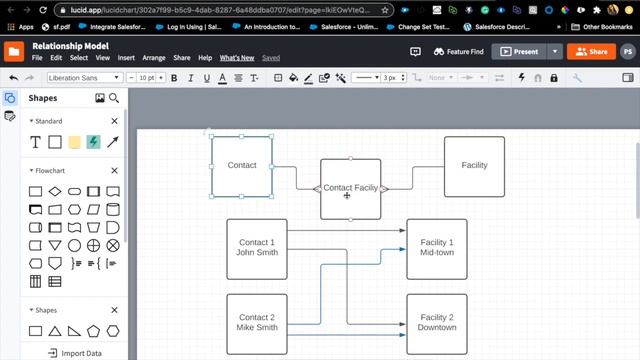 Many to Many and Junction Object смотреть онлайн