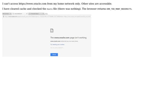 Cant access oracle.com from my home network only смотреть онлайн