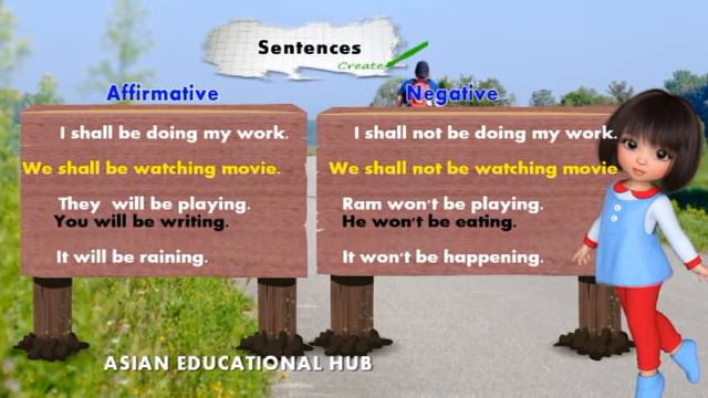Future Continuous Tense। Tenses in English। Learn English grammar। English speaking skills। Asian смотреть онлайн