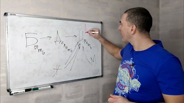 Часть 3. Почему мужчина перестает хотеть женщину? смотреть онлайн