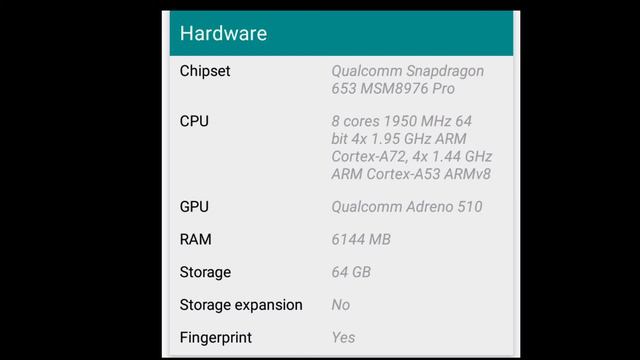 Coolpad cool play 6 full specification & review смотреть онлайн