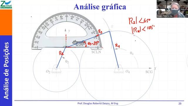 SASS 2021 - ANÁLISE DE POSICÃO: Mecanismo 4 barras смотреть онлайн