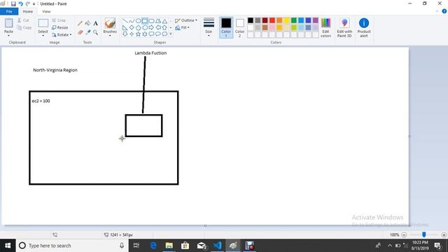 AWS Lambda Basic Concept?♂️| AWS Lambda क्या है? | What is AWS Lambda| In Hindi| ?By Sanjay Dahiya смотреть онлайн