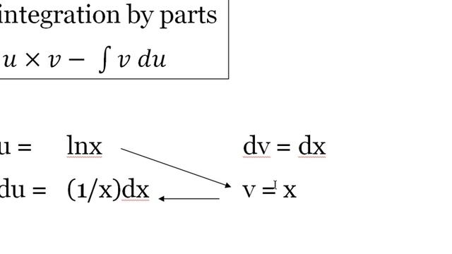 Antiderivative of ln(x) {integration by parts} смотреть онлайн