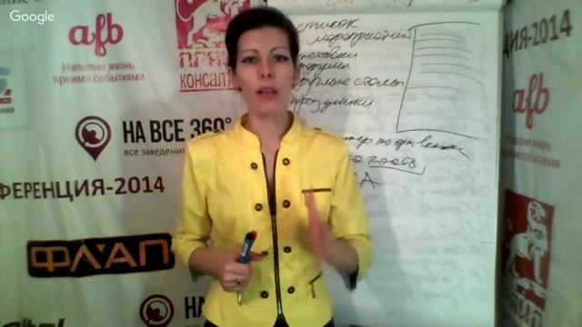 Академия Консалтинга. урок 048 организация платных  живых МК