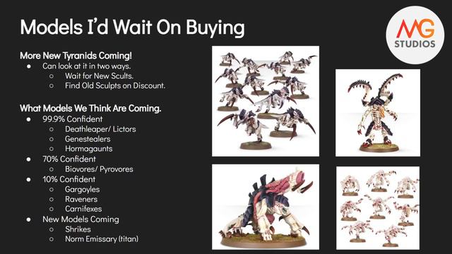 Beginner's Guide to Collecting Tyranids in 10th Edition | Warhammer 40k 10th Ed смотреть онлайн