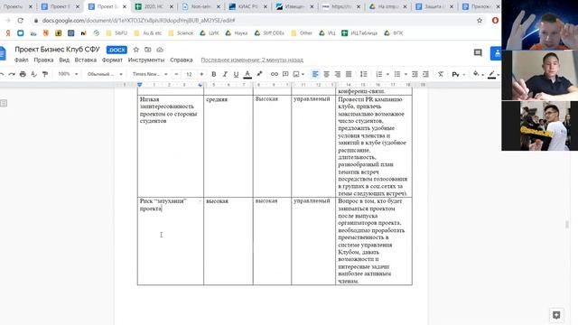 Проекты в Honors College. 12 Анализ заполнения паспортов проектов (часть 2) смотреть онлайн