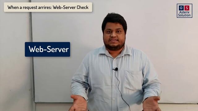 What is Servlet? | Part 1- Servlet & JSP Series | Asterix Solution смотреть онлайн