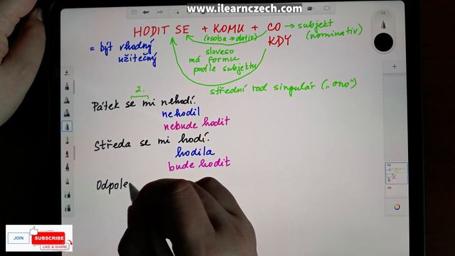 Kurz češtiny 64.2: Jak používat "To se mi hodí."? смотреть онлайн