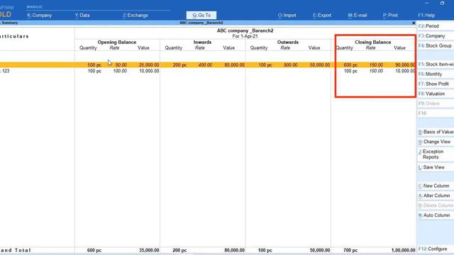 जानिये कैसे होता है सेट टैली में Stock item Opening balance and closing balance और Valuation Metho смотреть онлайн