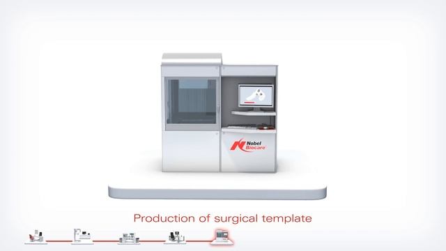 Integrated treatment workflow смотреть онлайн
